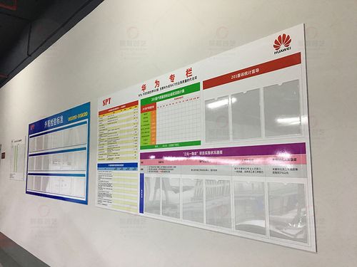 深圳东莞惠州工厂管理宣传标语看板制作-工厂广告展板制作-展板挂图-